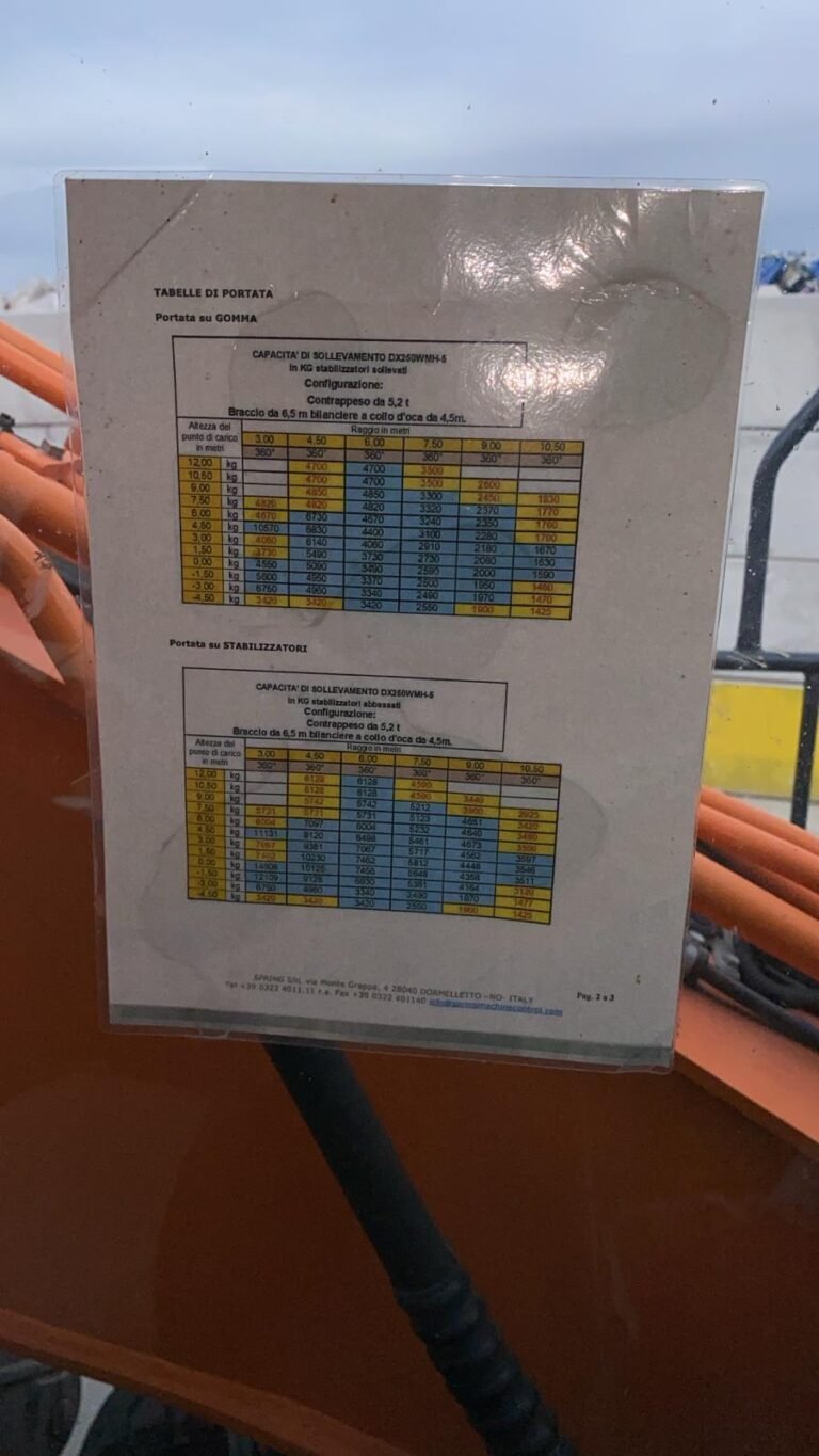 9de247e6 C13d 4cde 95a0 954ca1e6abde